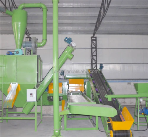 Fijne rubberpoederbreker / bandenrecyclingmachine